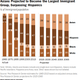 (Credit: Pew Research Center)